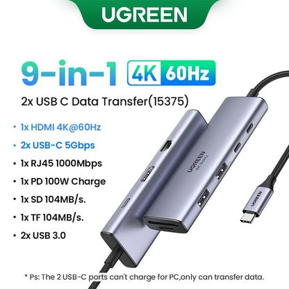 UGREEN Dual HDMI USB-C HUB 8K 4K HDMI Adapter 10 in 1 Splitter with RJ45 USB3.0 PD 100W Dock for MacBook Pro Air Laptop USB HUB